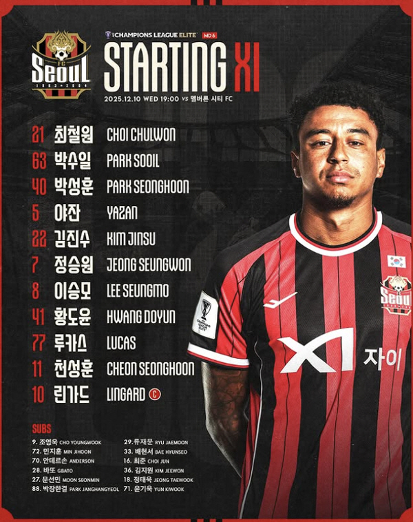 Goodbye Lingard, starting in Seoul's farewell game, loading a good bye goal...LUCAS and JUNG SEUNGWON