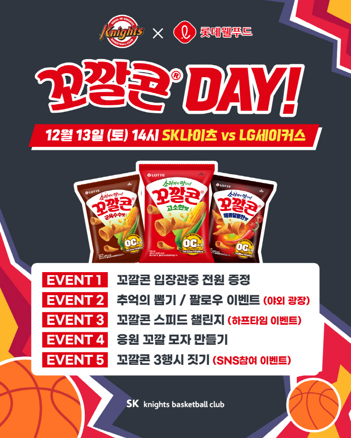 SK Knights, Corkel Con Lotte Well Food Day Event