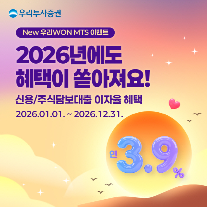 Woori Investment & Securities, our WON MTS event.. creditloan interest rate benefits